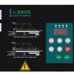 350/Nice900 integrated door controller